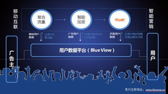 几张图看懂麦片发布会亮点与广告发布策略